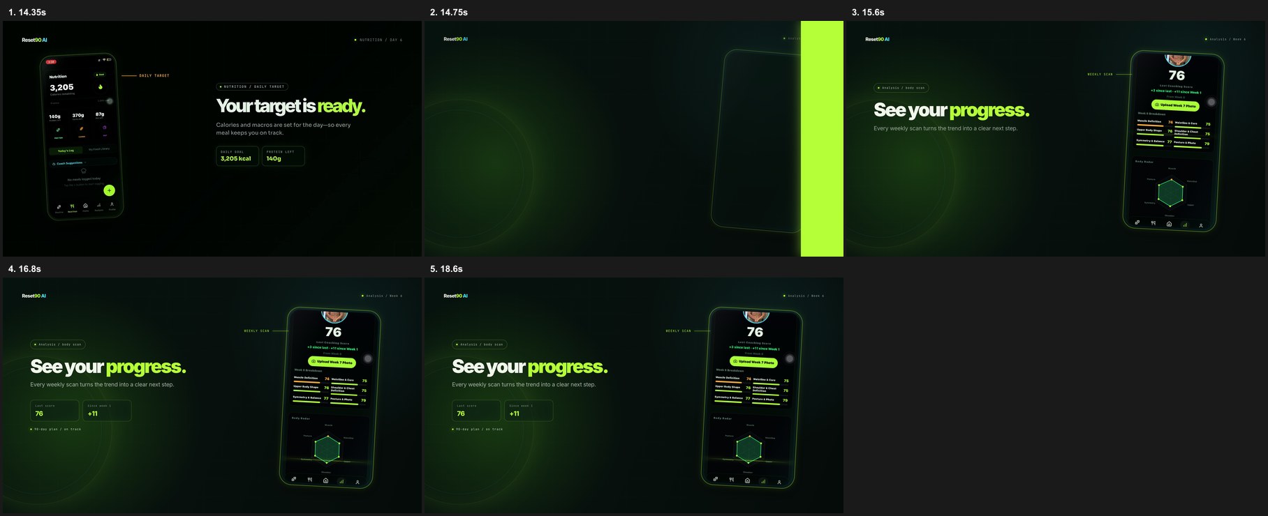 Nutrition and weekly body scan scenes across several iterations of the Reset90 launch video
