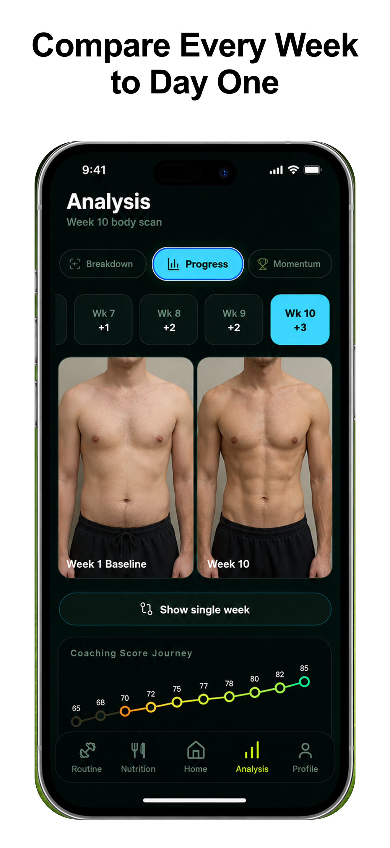 Reset90 weekly Body Skin comparison showing week-to-week progress